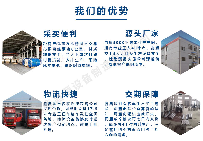 1592543507289553.jpg 我們的優(yōu)勢.jpg