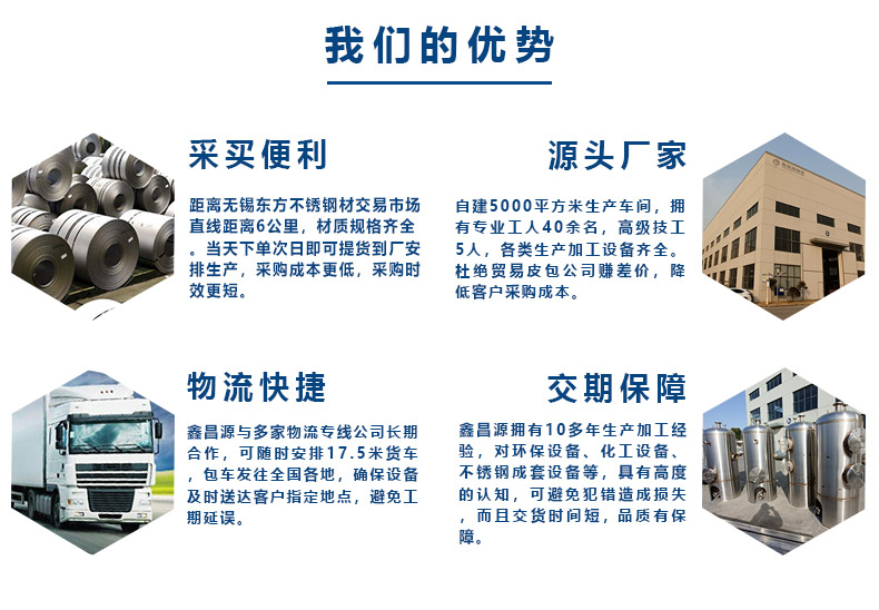 1619573474714438.jpg 我們的優(yōu)勢(shì).jpg